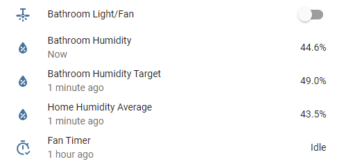 Home Assistant Dashboard status list of the bathroom fan state (on/off), humidity level, humitidy target, average home humidity level, and timer status.